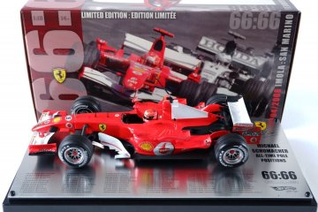Schumacher prekonal Sennov rekord