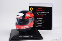 Gilles Villeneuve 1978, Ferrari helmet, 1:5 Spark