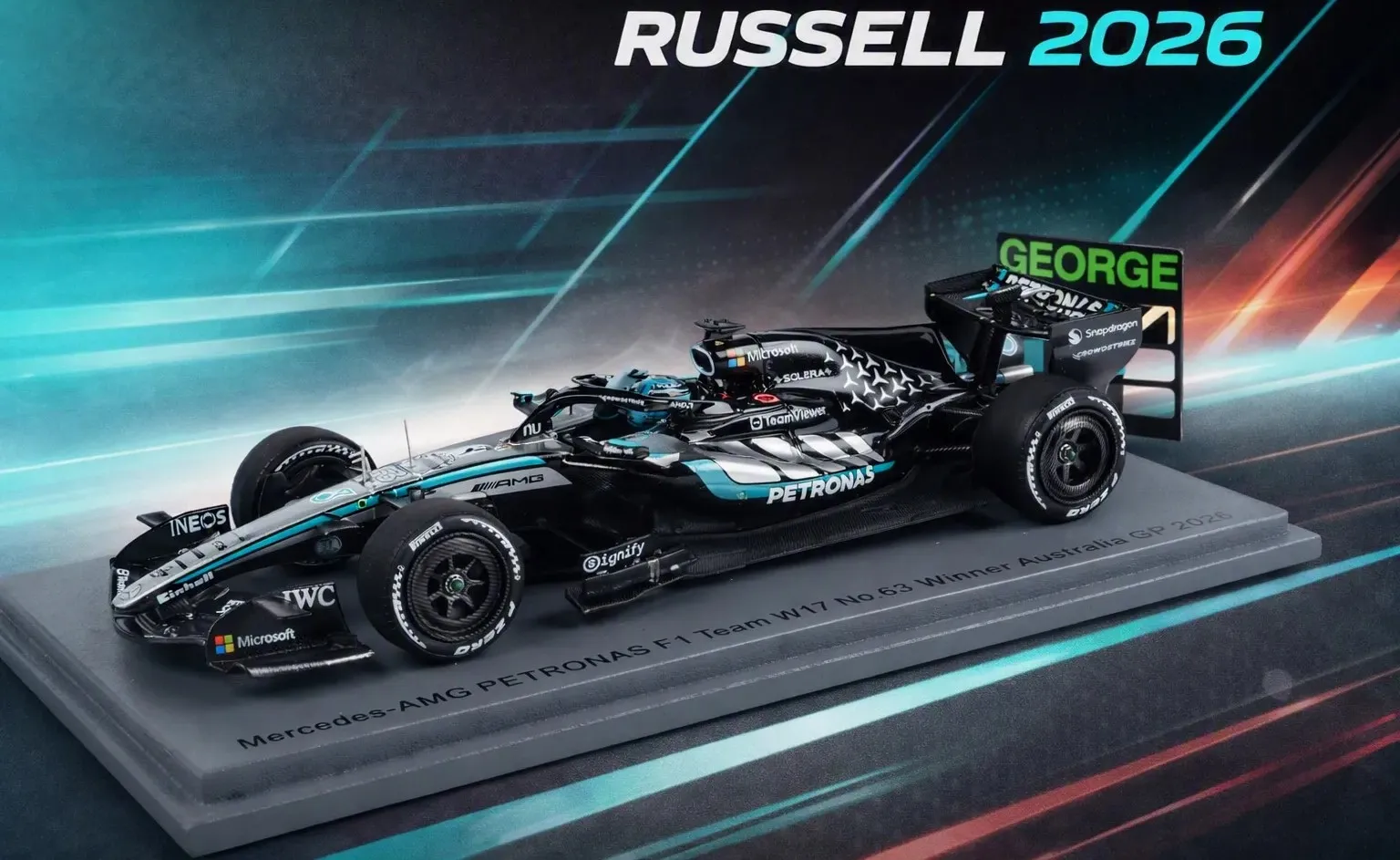 Russell 2026