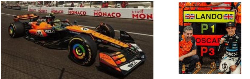 McLaren MCL39 - Lando Norris (2025), Vítěz VC Monaka, 1:18 Spark